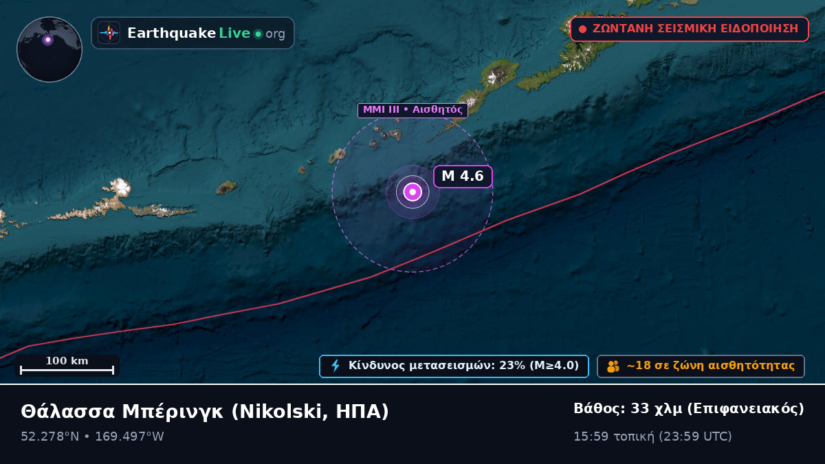 Θάλασσα Μπέρινγκ (ΗΠΑ)