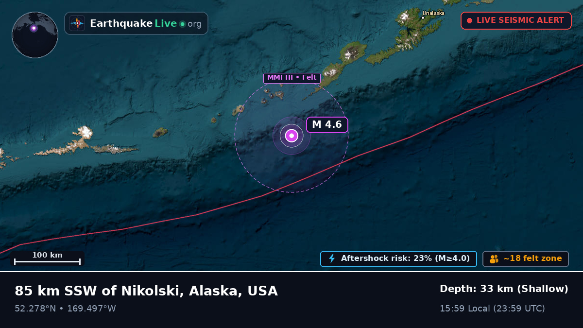 Bering Sea (USA)