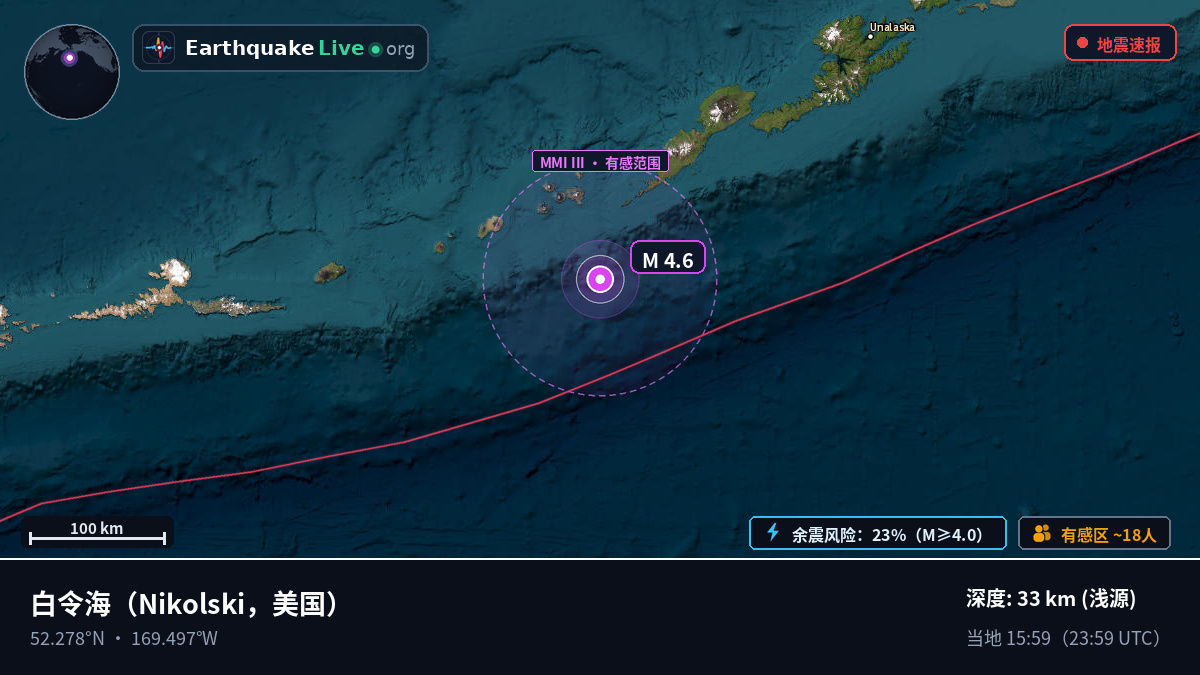 白令海 (美国)