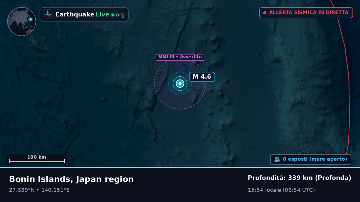 Oceano Pacifico settentrionale (Giappone)