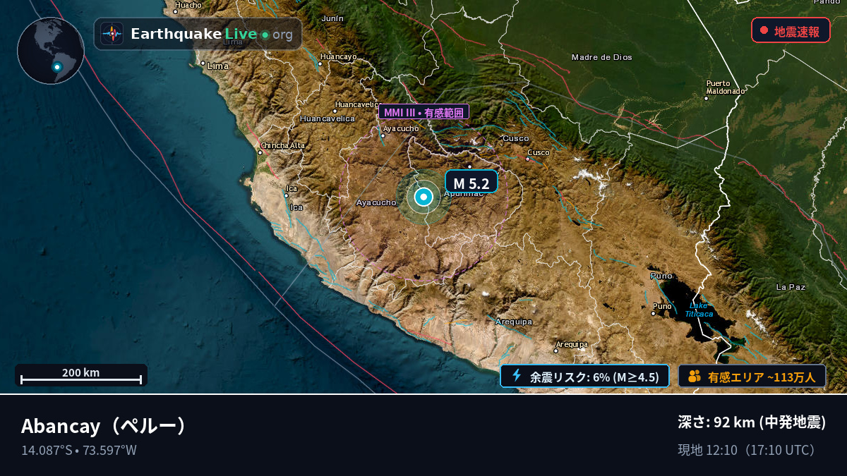 Apurímac, ペルー