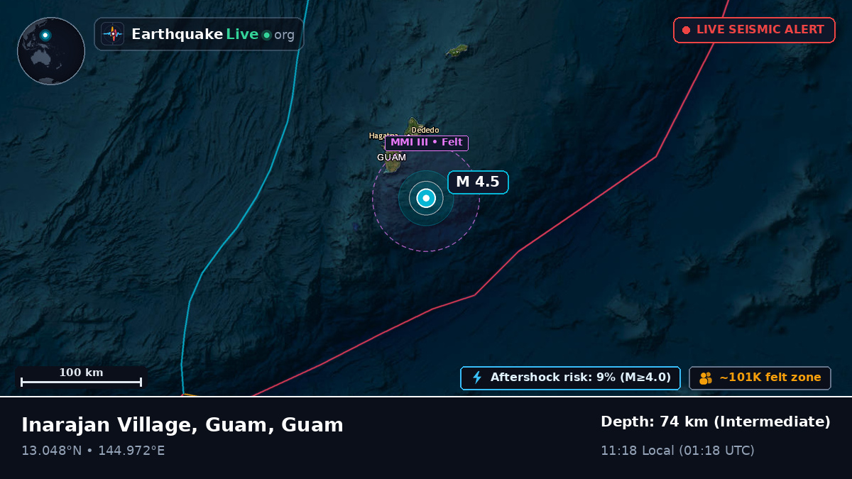 Philippine Sea (Guam)