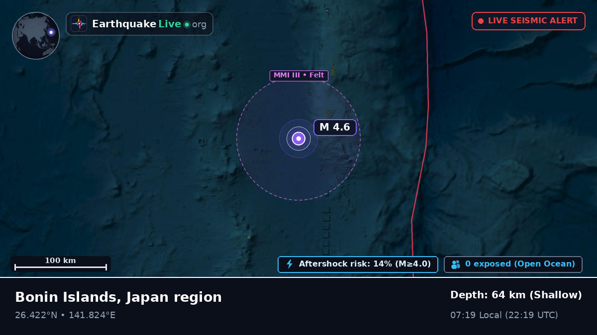 North Pacific Ocean (Japan)
