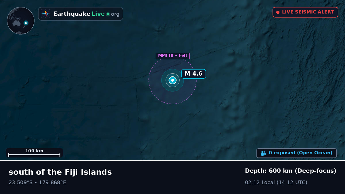South Pacific Ocean (Tonga)
