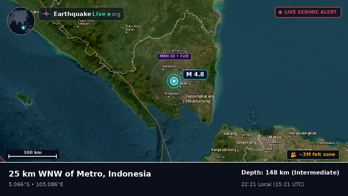 Lampung, Indonesia