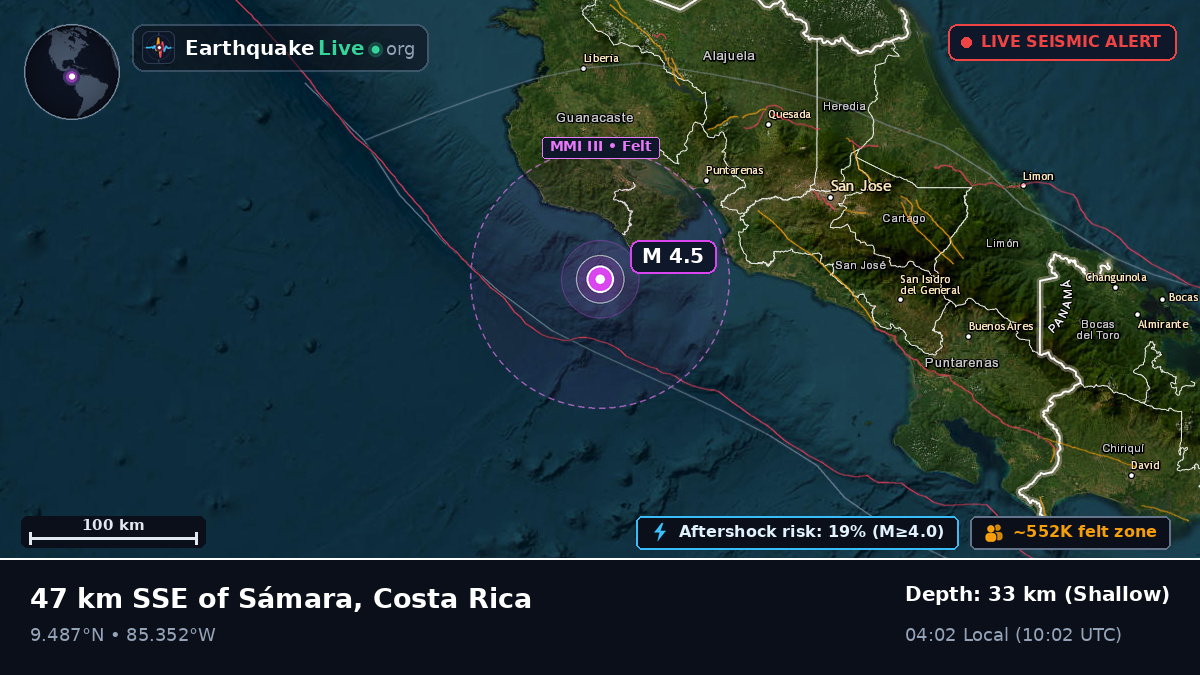 Caribbean Sea (Costa Rica)