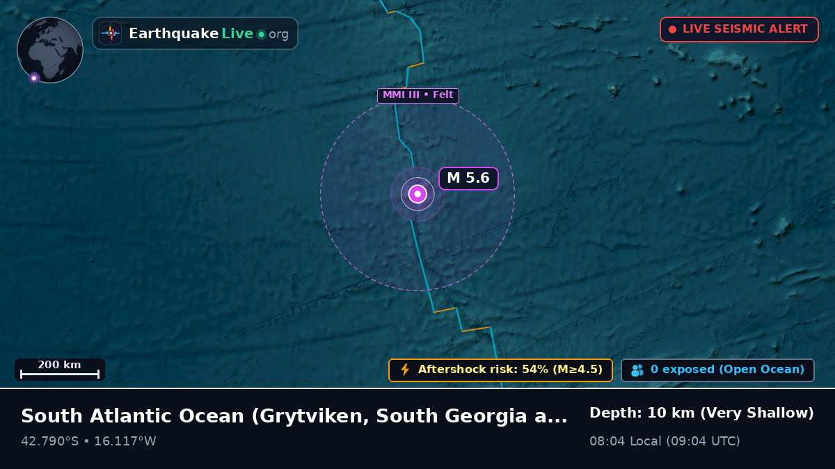 South Atlantic Ocean (South Georgia and the Islands)