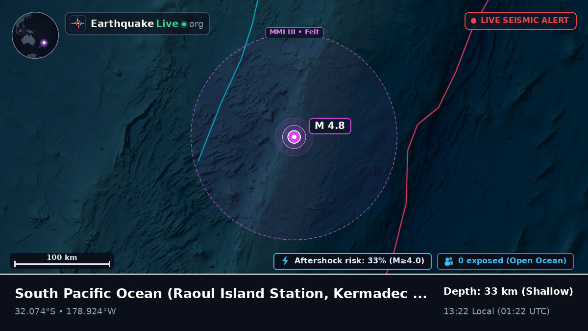 South Pacific Ocean (Kermadec Islands)