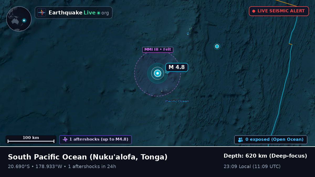 South Pacific Ocean (Tonga)