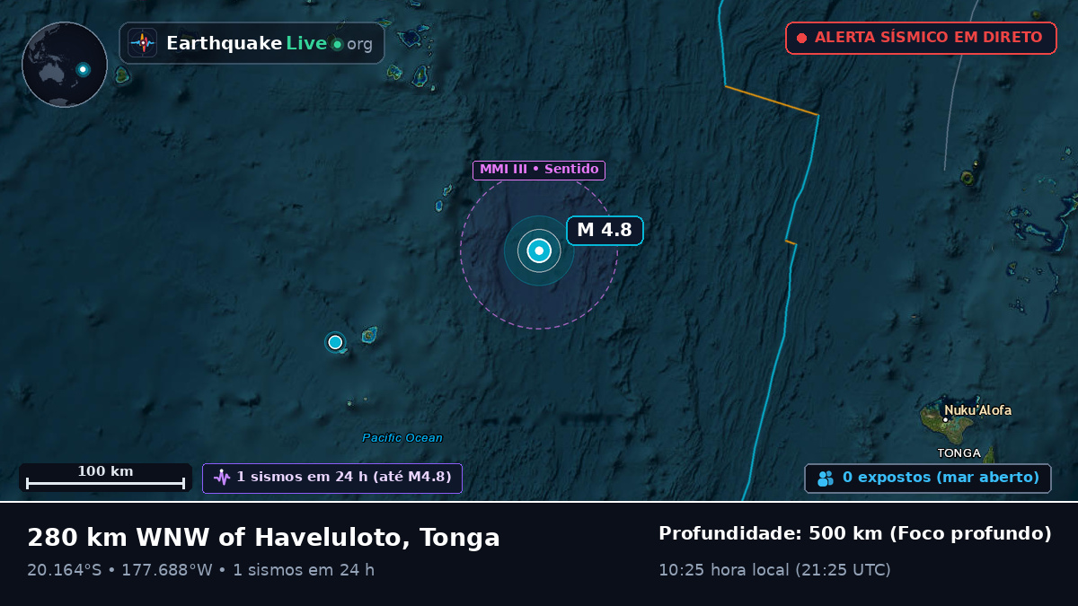 Oceano Pacífico Sul (Tonga)