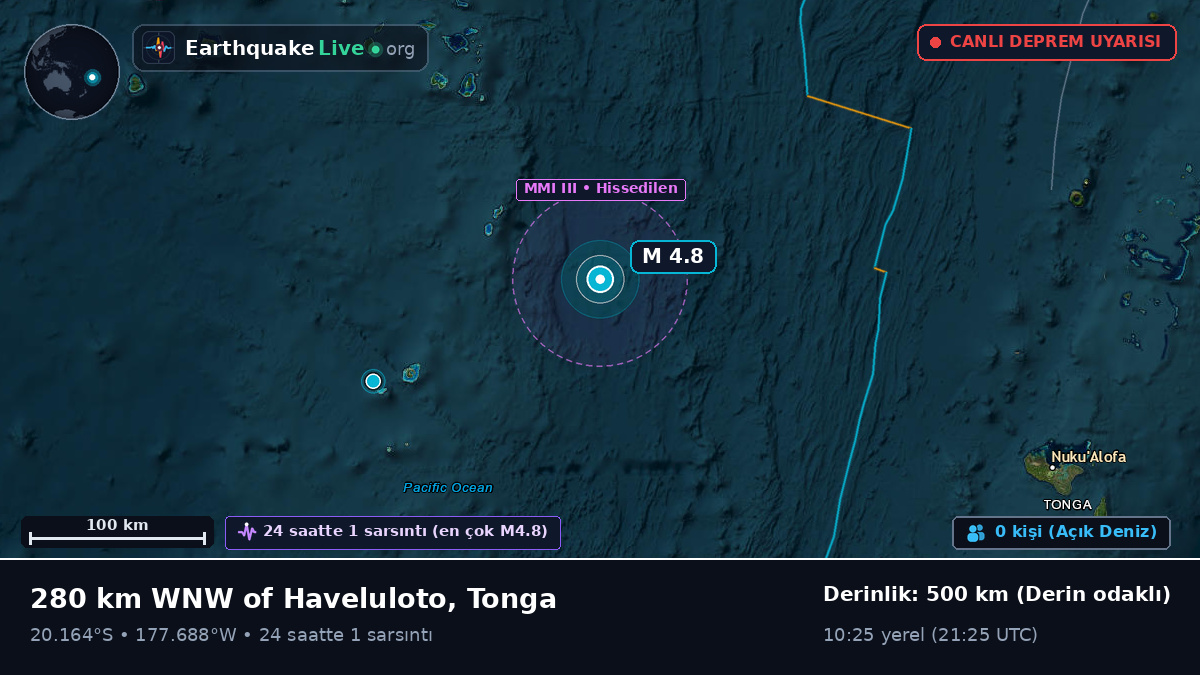 Güney Pasifik Okyanusu (Tonga)