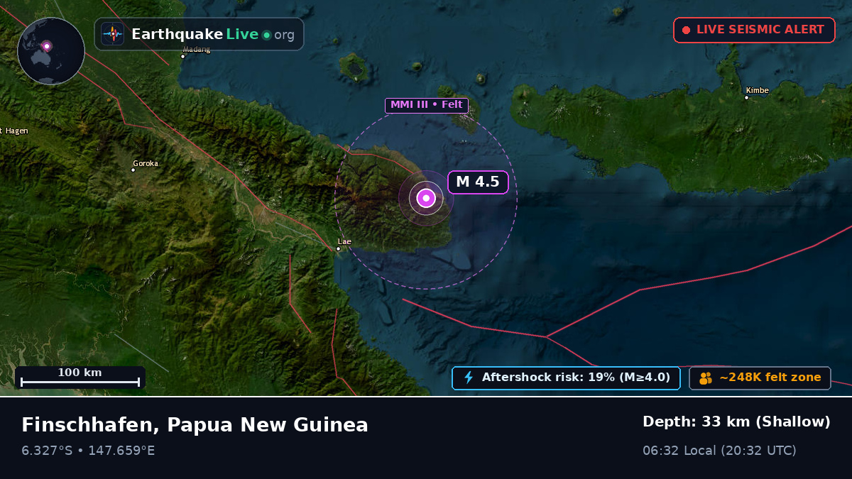 Morobe, Papua New Guinea