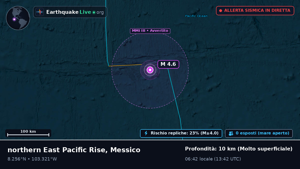 Oceano Pacifico settentrionale (Messico)
