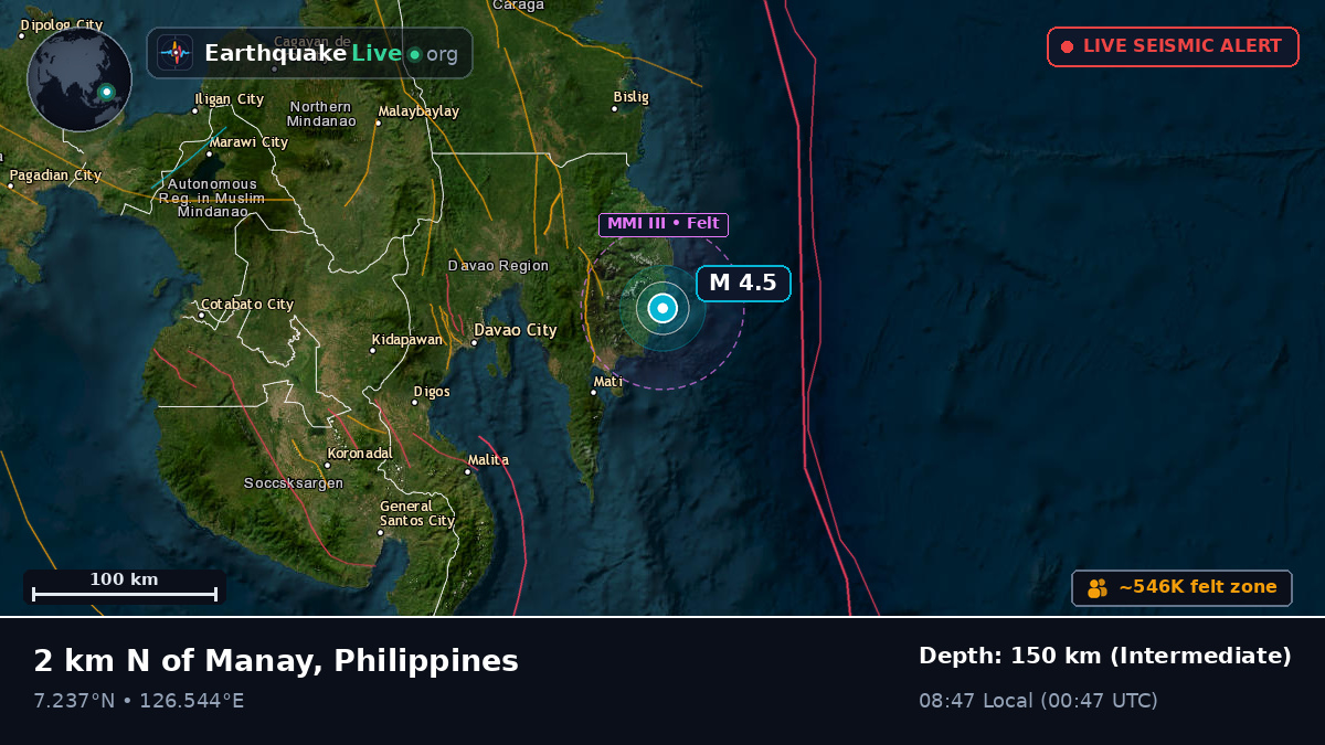 Philippine Sea (Philippines)