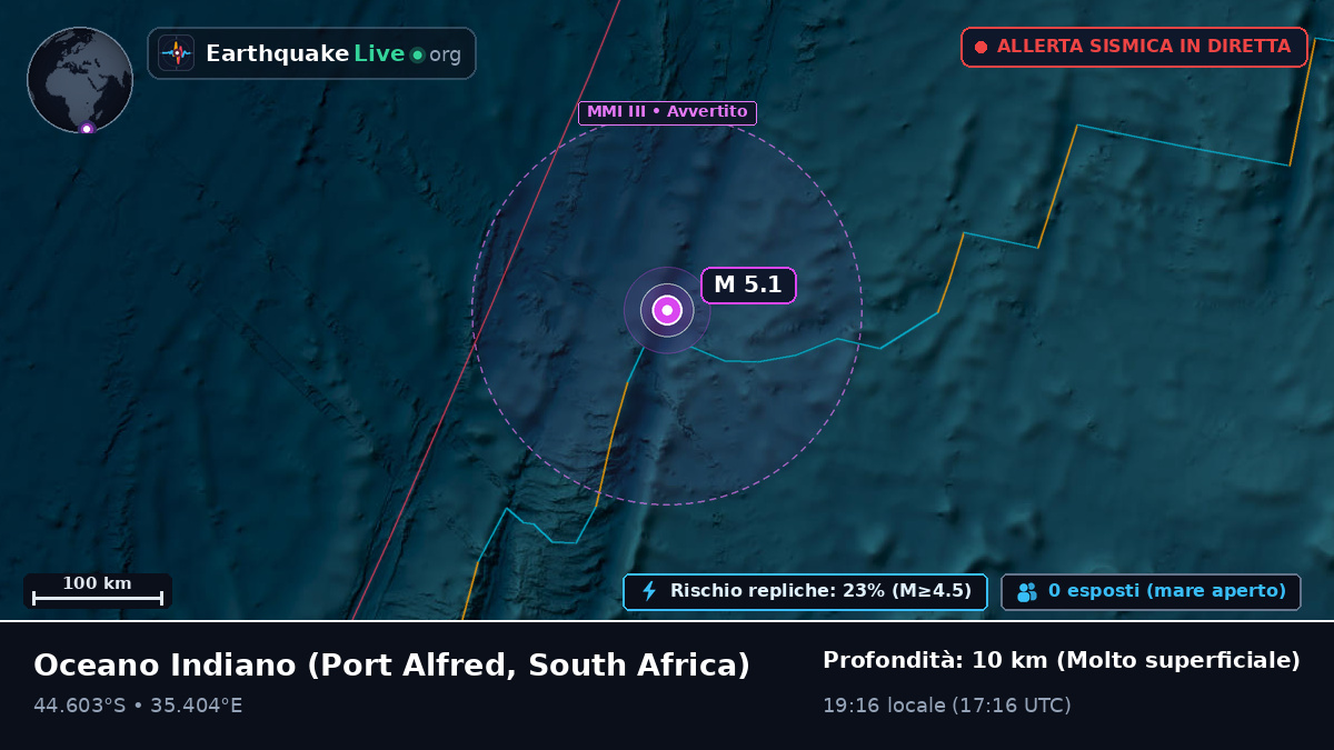 Oceano Indiano (South Africa)