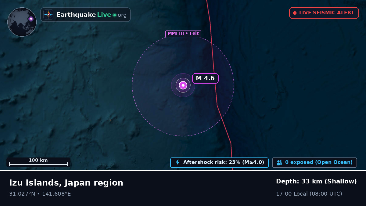 North Pacific Ocean (Japan)