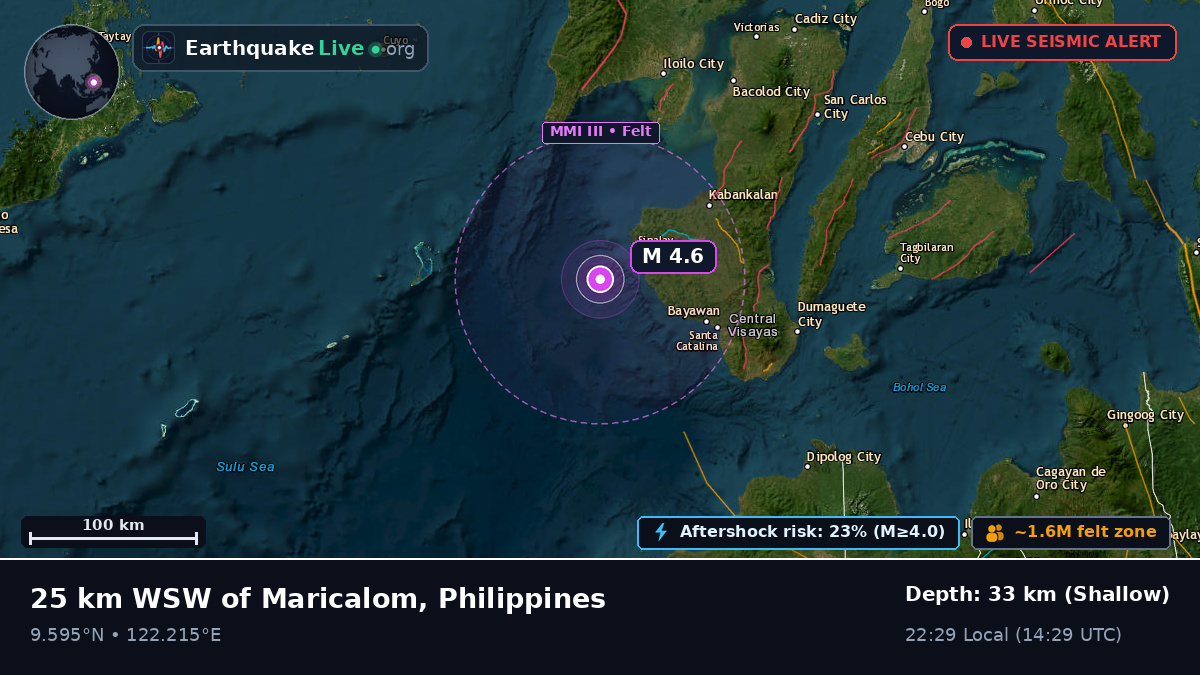 Philippine Sea (Philippines)