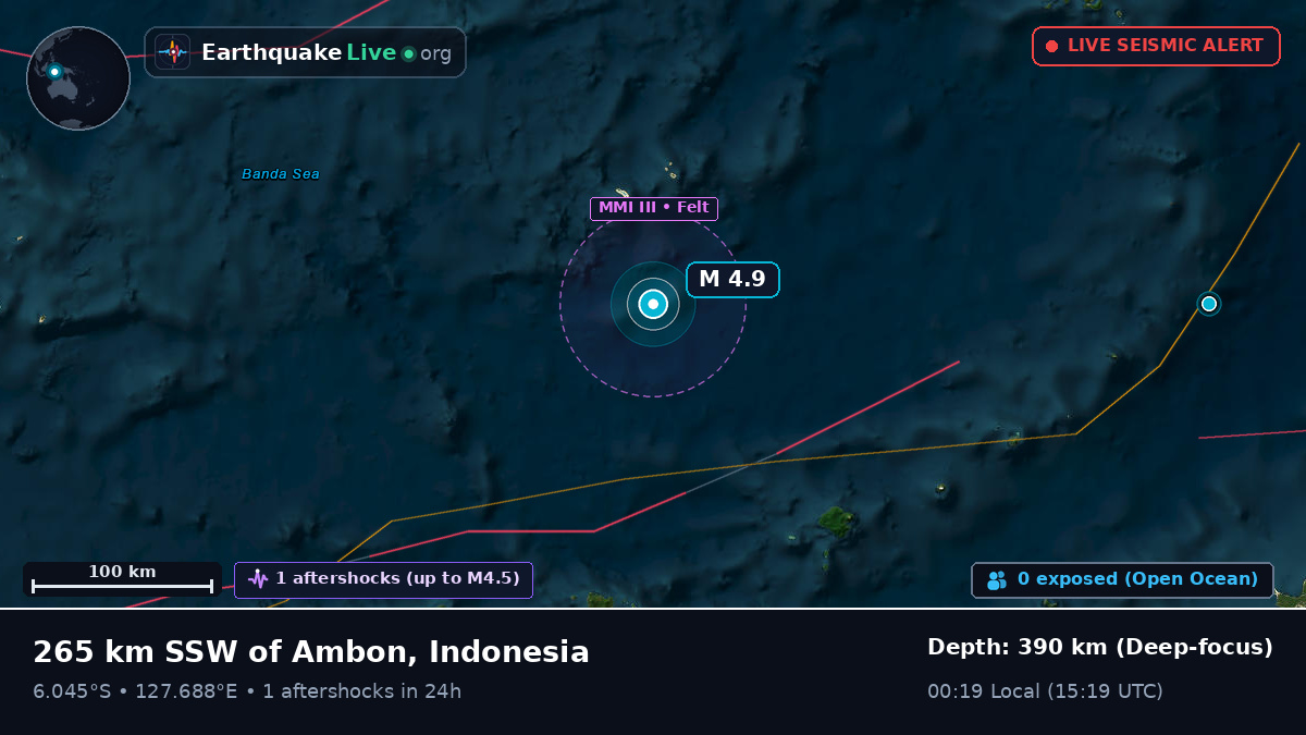 Banda Sea (Indonesia)