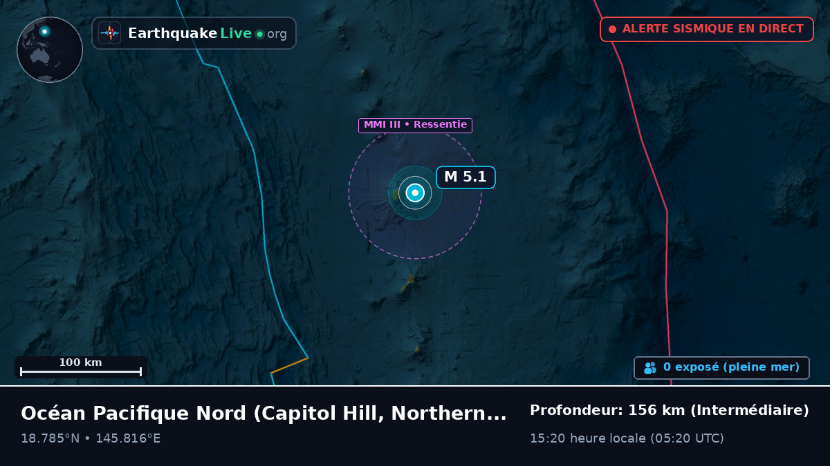 Océan Pacifique Nord (Northern Mariana Islands)