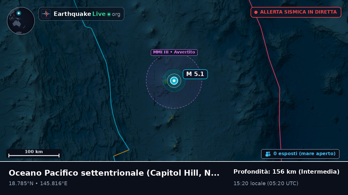 Oceano Pacifico settentrionale (Northern Mariana Islands)