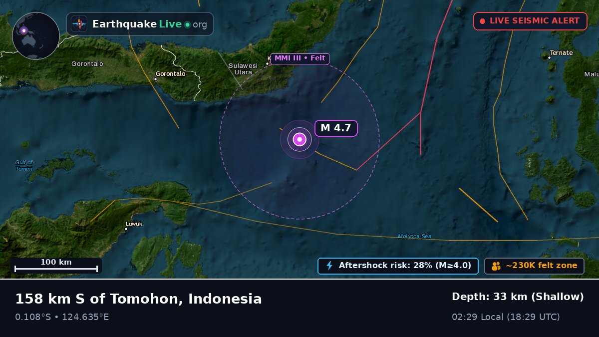 Molucca Sea (Indonesia)