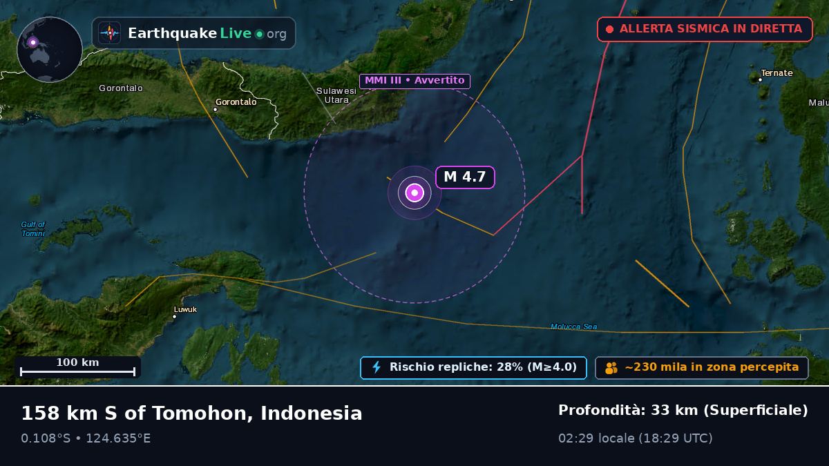 Mare delle Molucche (Indonesia)