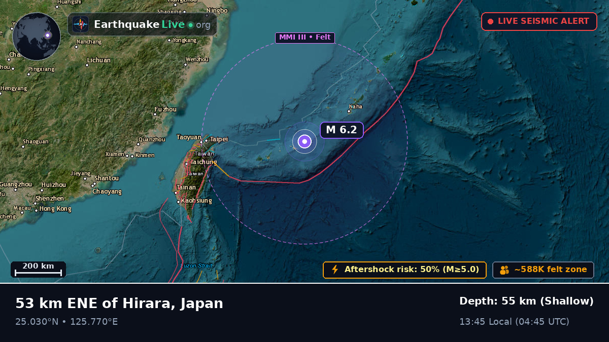 Philippine Sea (Japan)