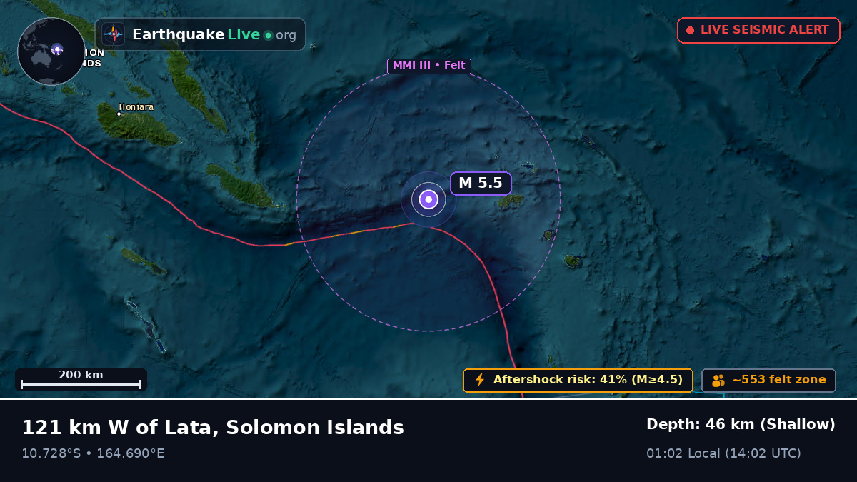 Coral Sea (Solomon Islands)