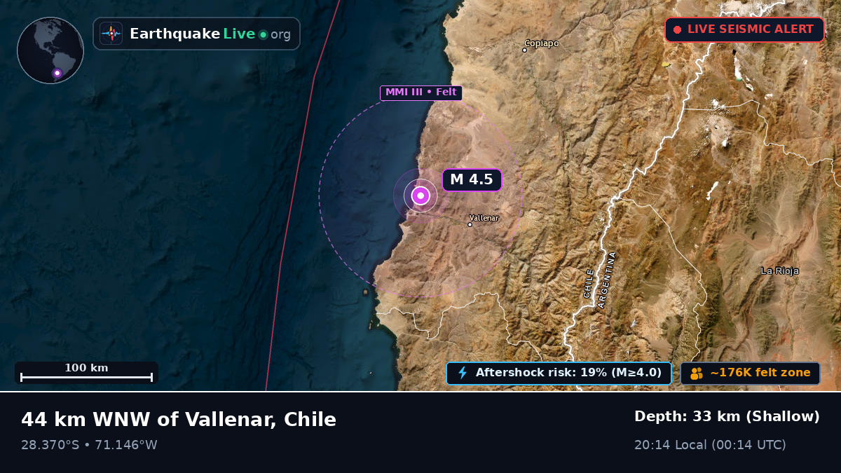 Atacama, Chile