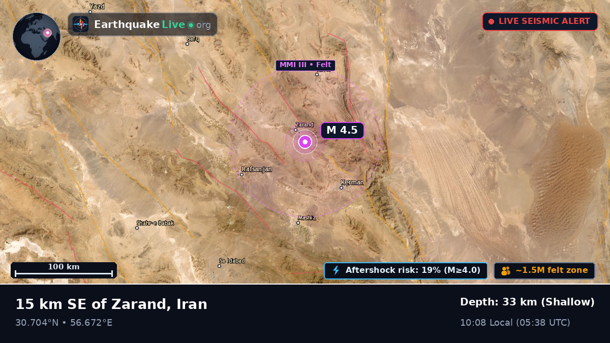 Kerman, Iran