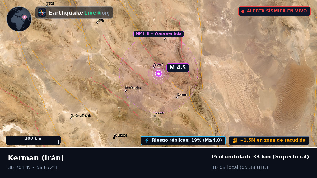 Kerman, Irán
