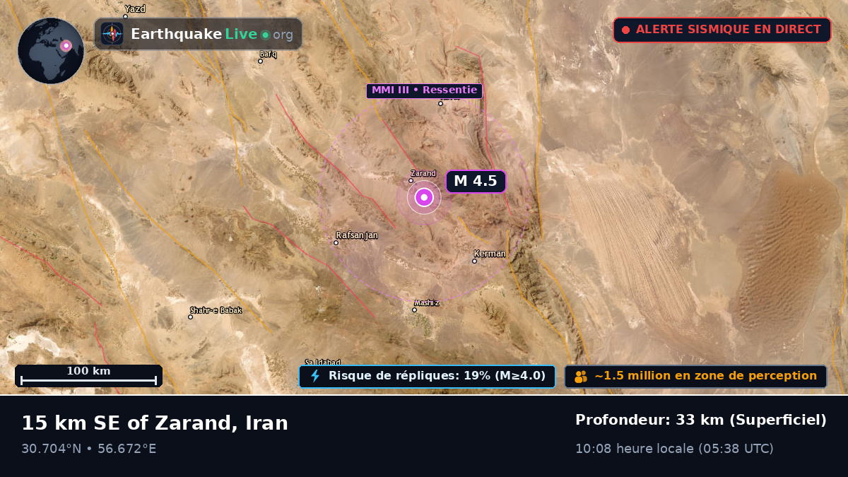 Kerman, Iran