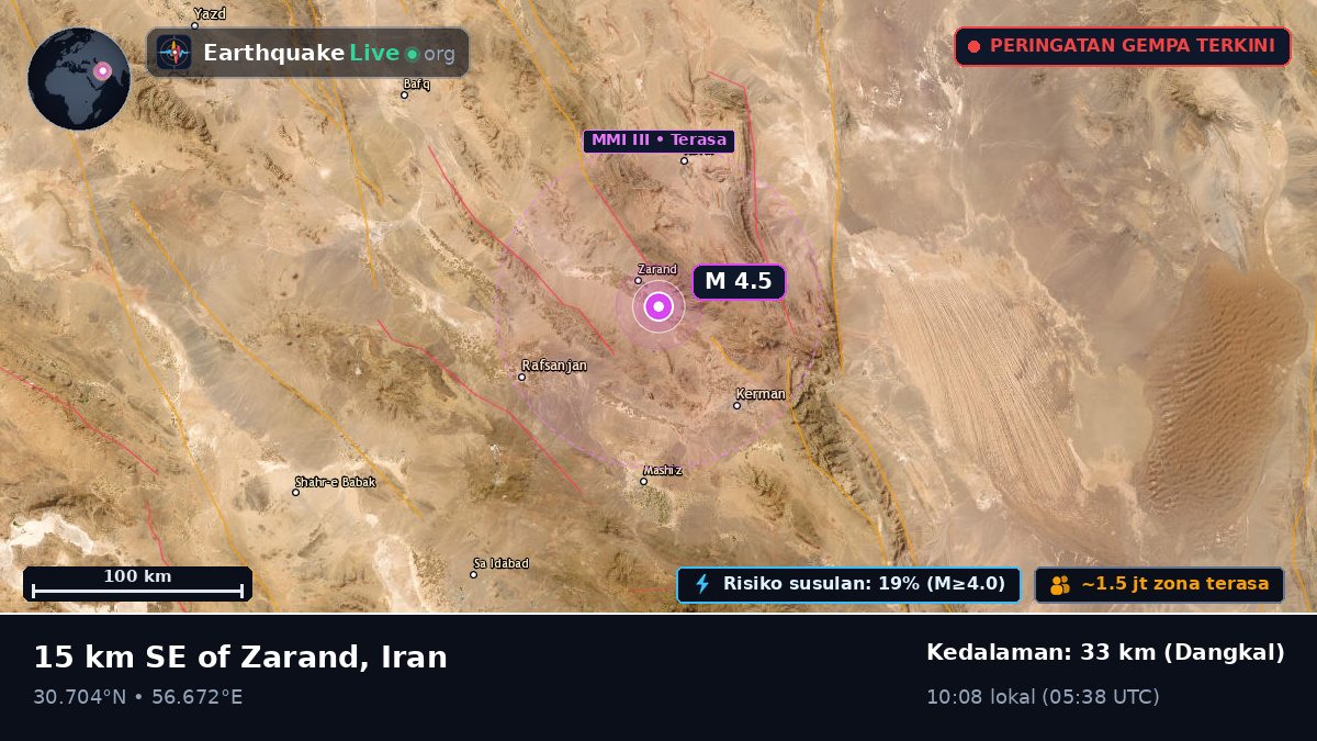 Kerman, Iran