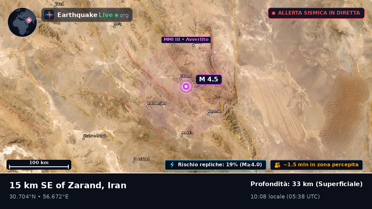 Kerman, Iran