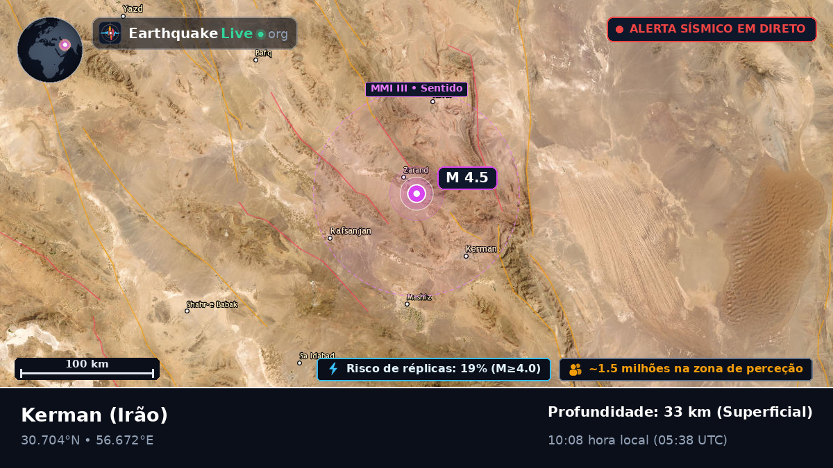Kerman, Irão