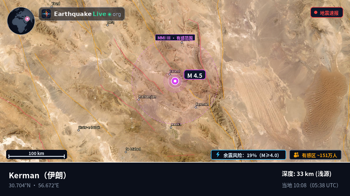 Kerman, 伊朗