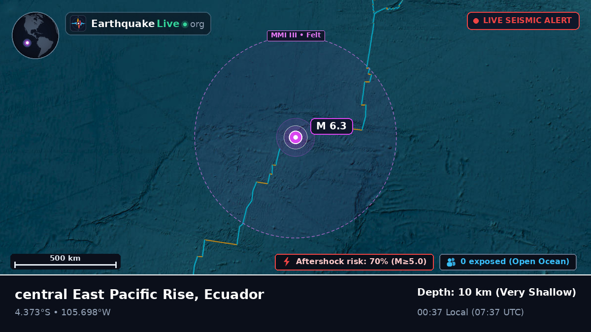 South Pacific Ocean (Ecuador)