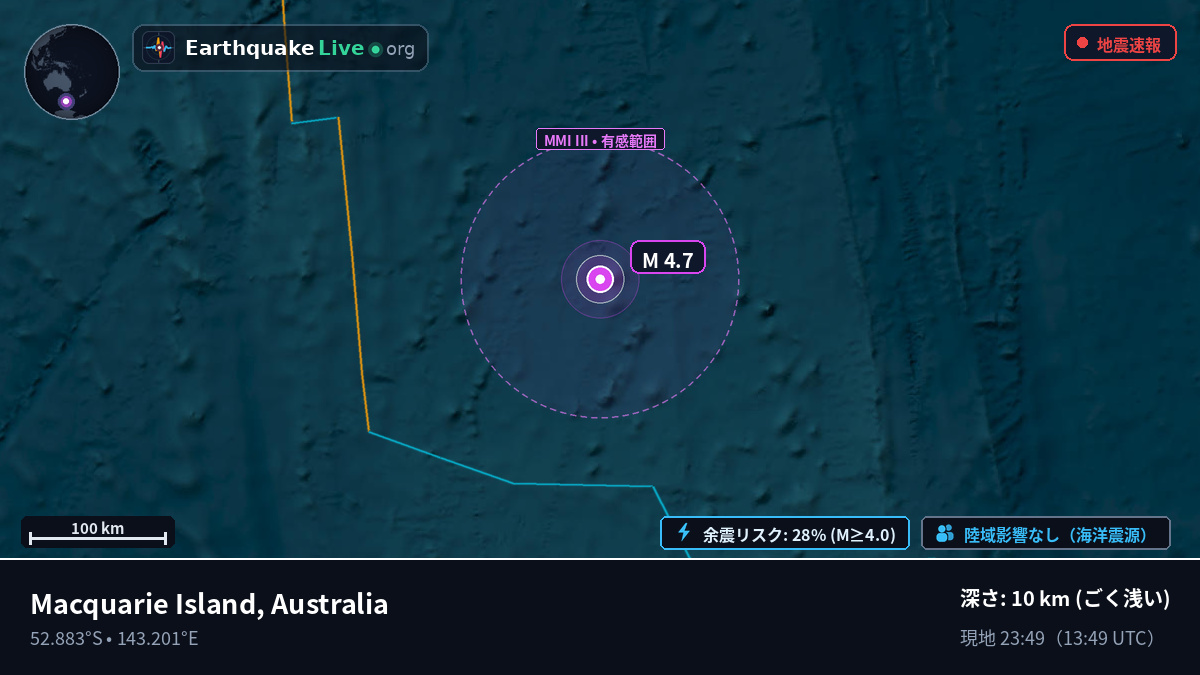 インド洋 (Australia)