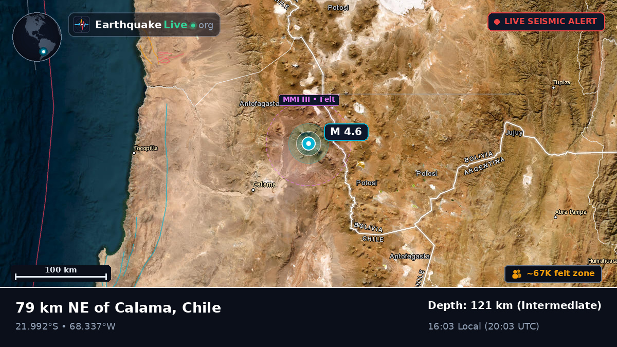 Antofagasta, Chile