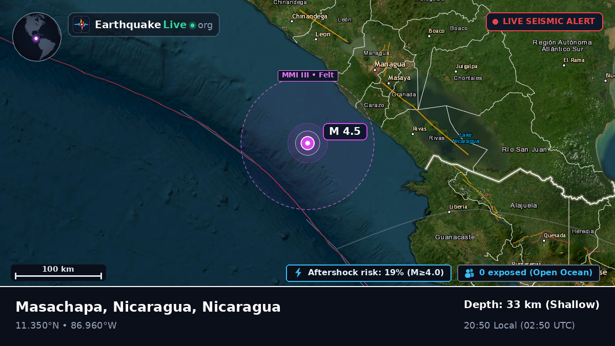 Caribbean Sea (Nicaragua)