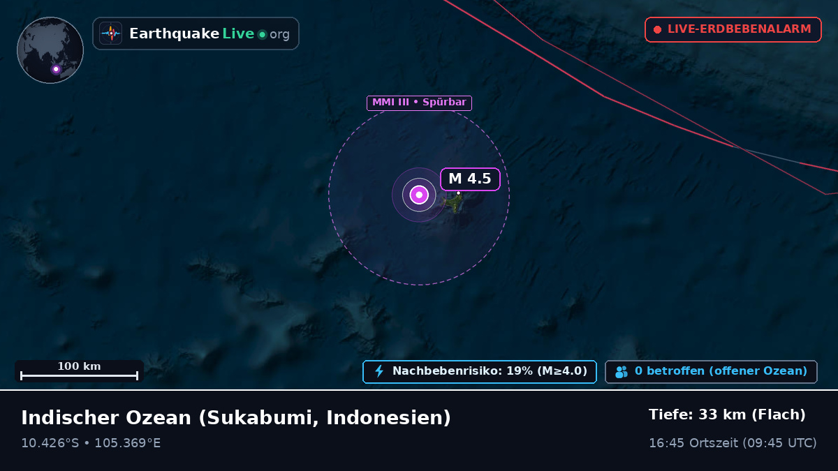 Indischer Ozean (Indonesien)