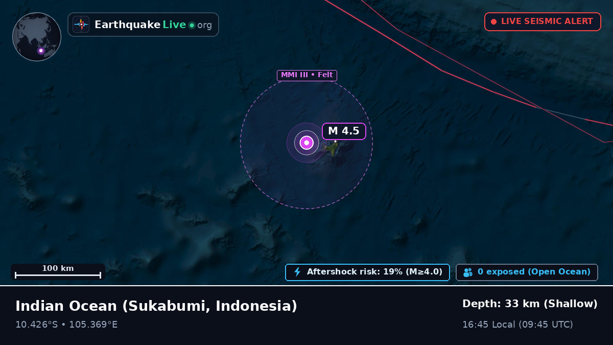Indian Ocean (Indonesia)
