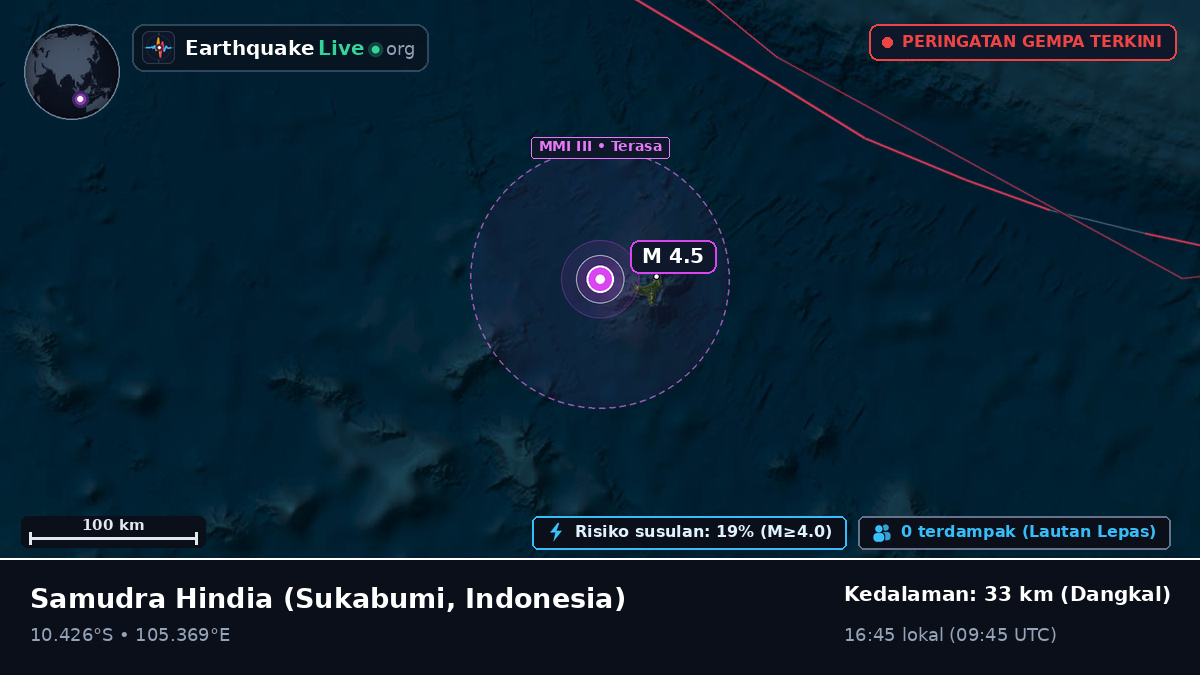 Samudra Hindia (Indonesia)