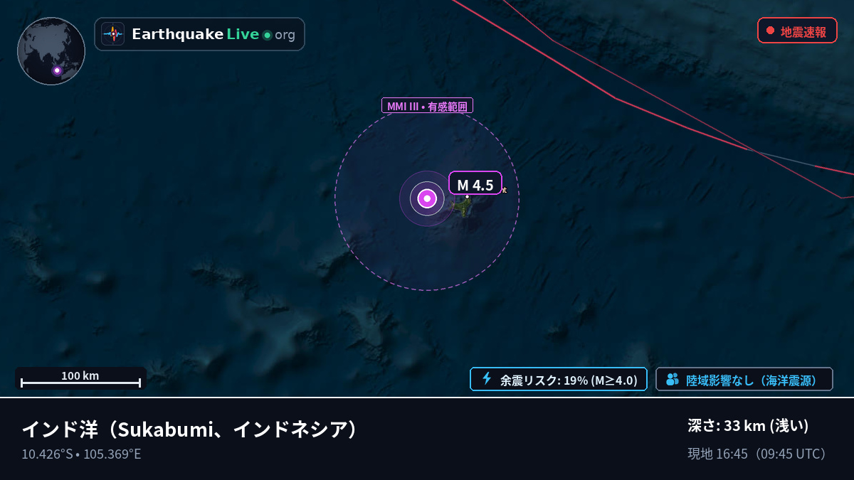 インド洋 (インドネシア)