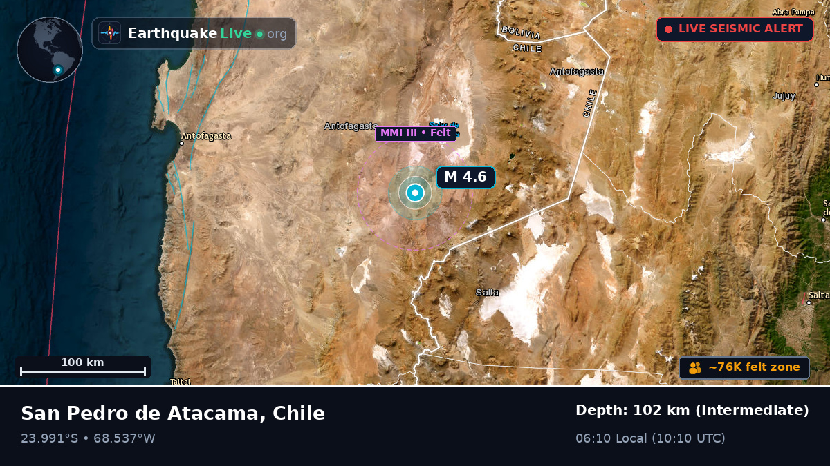 Antofagasta, Chile