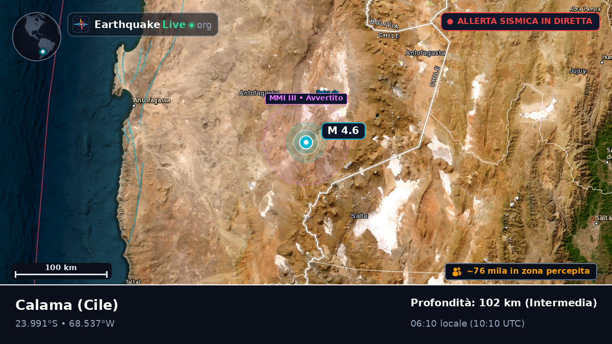 Antofagasta, Cile