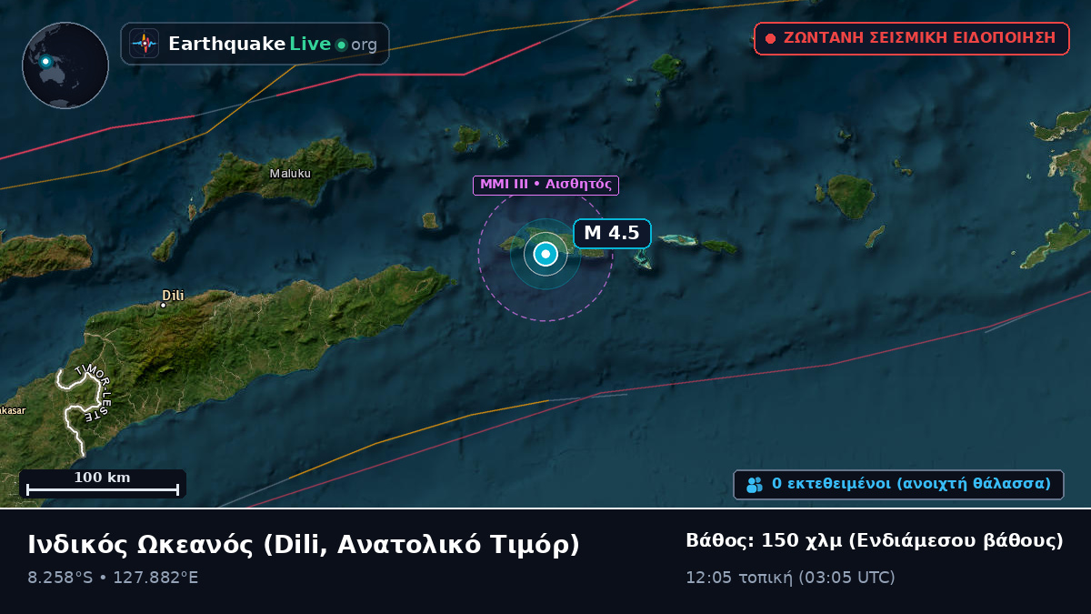 Ινδικός Ωκεανός (Ανατολικό Τιμόρ)