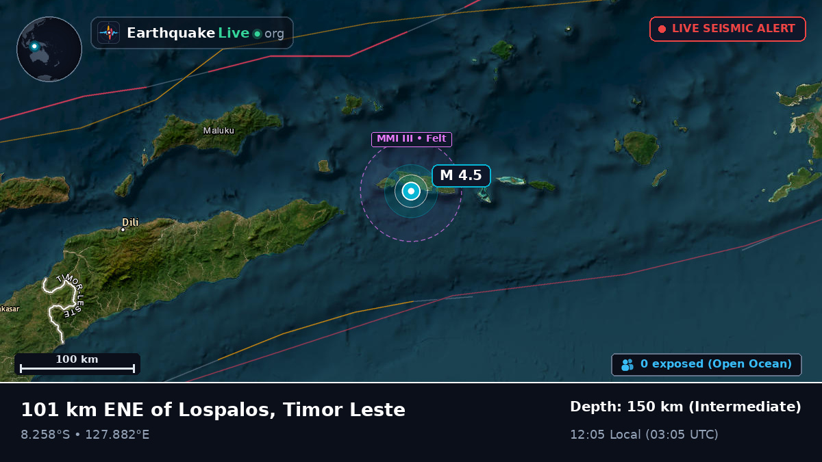 Indian Ocean (East Timor)