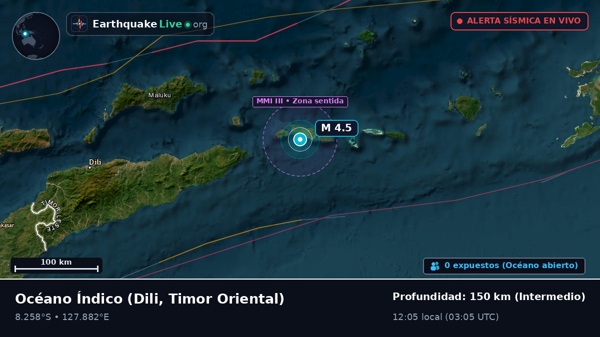 Océano Índico (Timor Oriental)