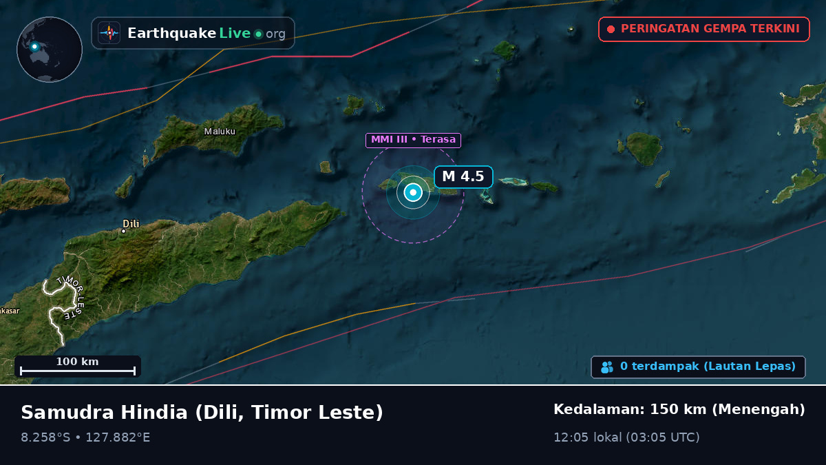 Samudra Hindia (Timor Leste)